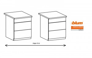 K-BLUM Servodrive set 2/6/650 mm