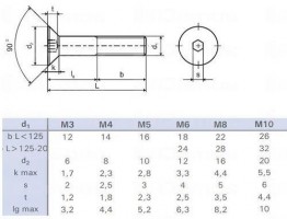 Allen head screw M6x100 to nut BA02