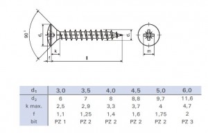 Screw PZ 4x20 lens head zinc white PZ2