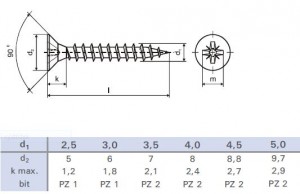 Screw PZ 5x45 countersunk head zinc white PZ2