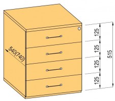 K-BBP Container 740mm type 7/version 8